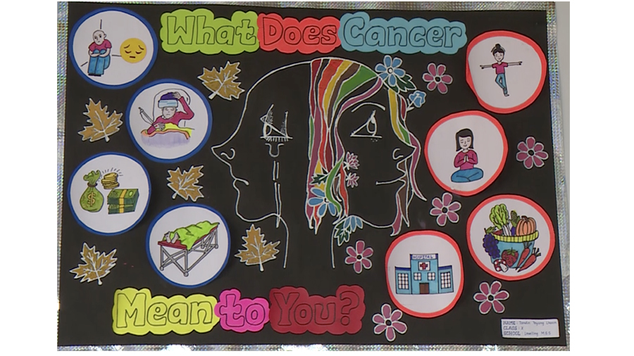World No Tobacco Day Painting Competition - Winners List - Privaram Cancer  and Research Institute